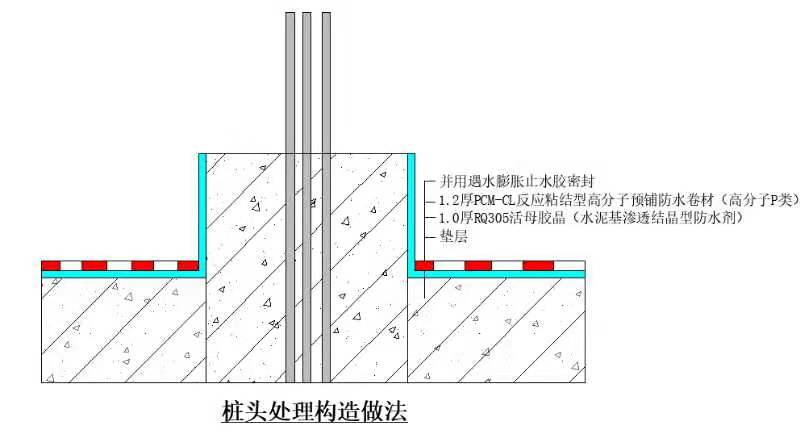 高分子預鋪防水卷材的施工及節點處理(圖5)