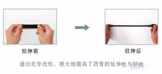 防水從業(yè)者不能不了解的最基礎(chǔ)防水材料專業(yè)名詞，你掌握了幾個(gè)？(圖6)