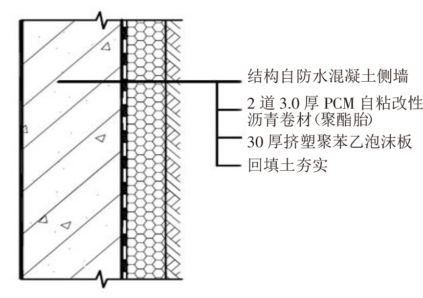 終于看到地下室防水施工滿分案例，科學、系統、嚴謹，太贊了!(圖3)