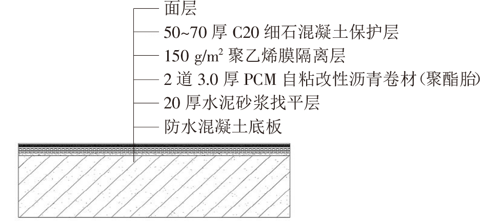 終于看到地下室防水施工滿分案例，科學、系統、嚴謹，太贊了!(圖4)