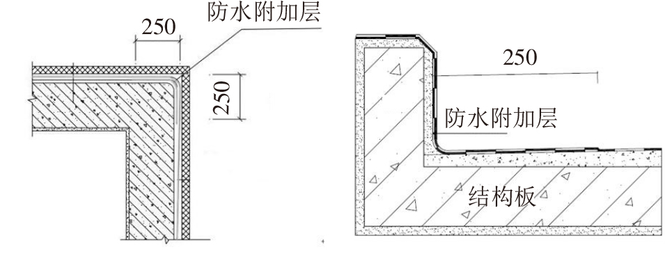 終于看到地下室防水施工滿分案例，科學、系統、嚴謹，太贊了!(圖6)